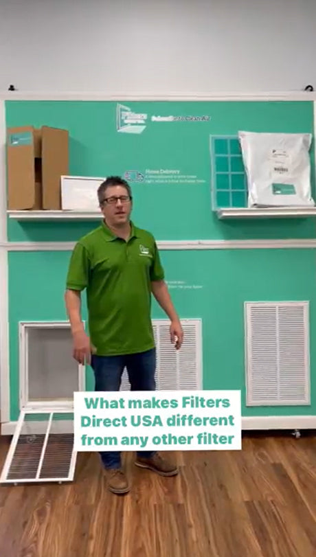 Custom Filters Direct Premium Home Air Filters | FiltersDirectUSA